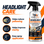 Headlight Restoration 200ml benefits