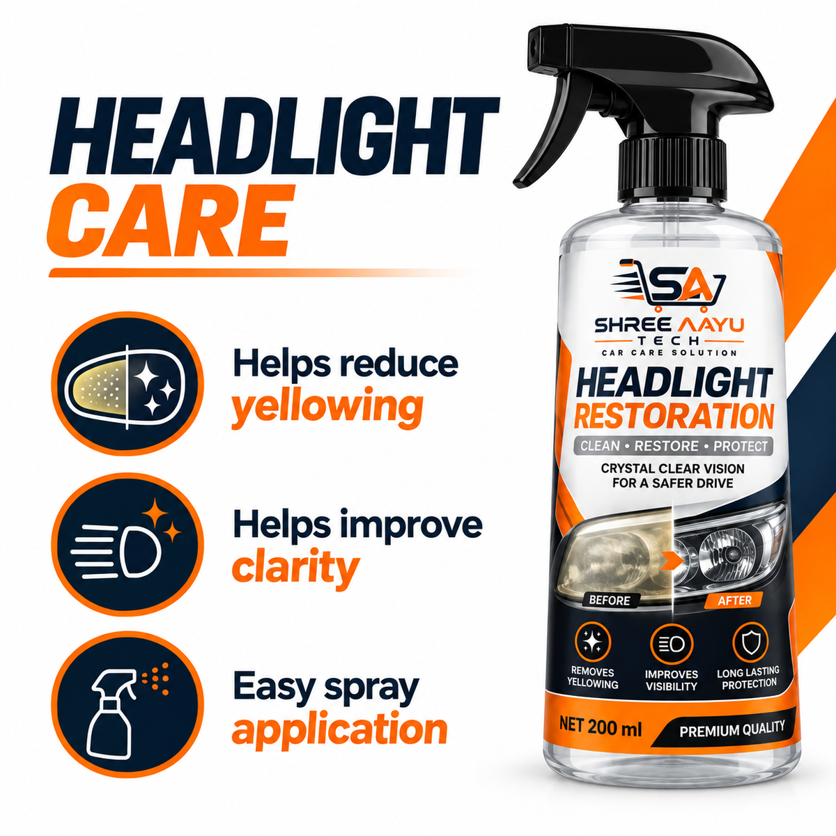 Headlight Restoration 200ml benefits