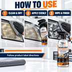 How to use Headlight Restoration 200ml